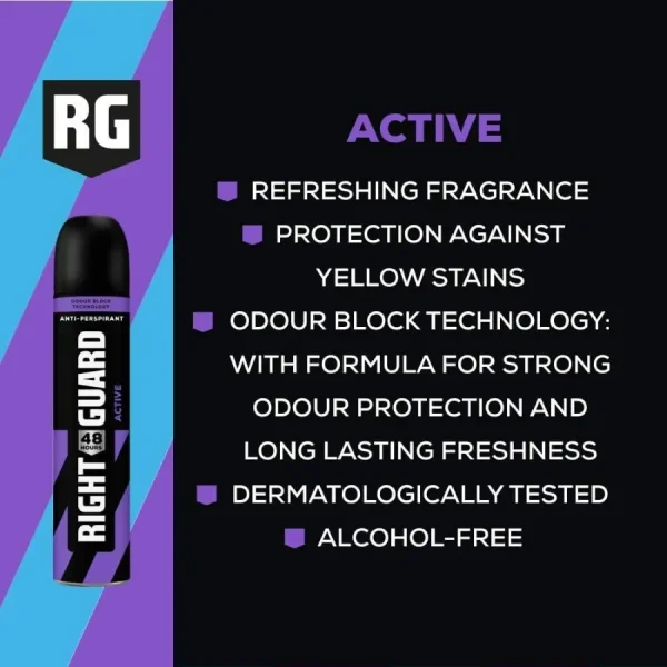 اسپری ضد تعریق مردانه Active رایت گارد 250ml - Image 3