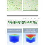 سرم میکرونیدلینگ ریدل شات 300 وی تی - Image 5